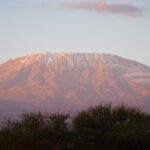 Kilimanjaro Mountain
