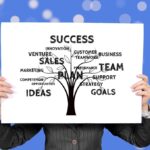 Omnichannel Platform