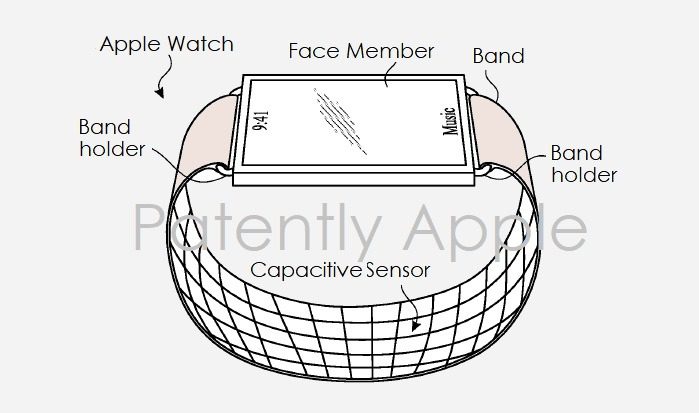 Apple Watch Patent