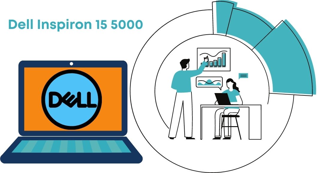 Dell Inspiron 15 5000 Review