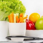 Know Here All the Benefits of Plant-Based Diet Nutritious Diet