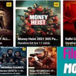 Filmyhit: Top 100 Alternatives to Watch and Download Movies in 2023 Filmyhit Movies