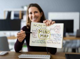mind map online