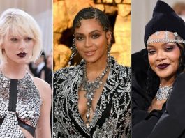 Rihanna most powerful women 2021