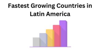 Fastest Growing Countries in Latin America