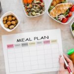7-Day Meal Plan for Insulin Resistance