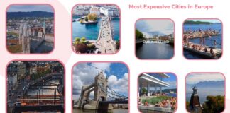 Most Expensive Cities in Europe