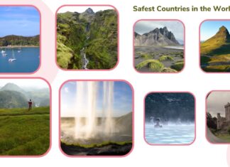 Safest Countries in the World