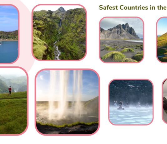 Safest Countries in the World