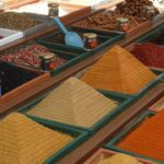 World Spice Producing Countries
