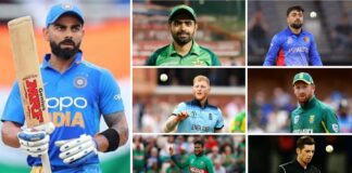 Top 10 Players to Watch at the 2023 ICC World Cup