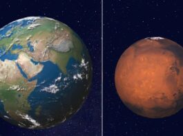 Mars meteorite age