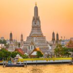 Bangkok most visited city 2025