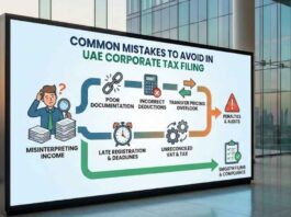 Common Mistakes to Avoid in Corporate Tax Filing in the UAE