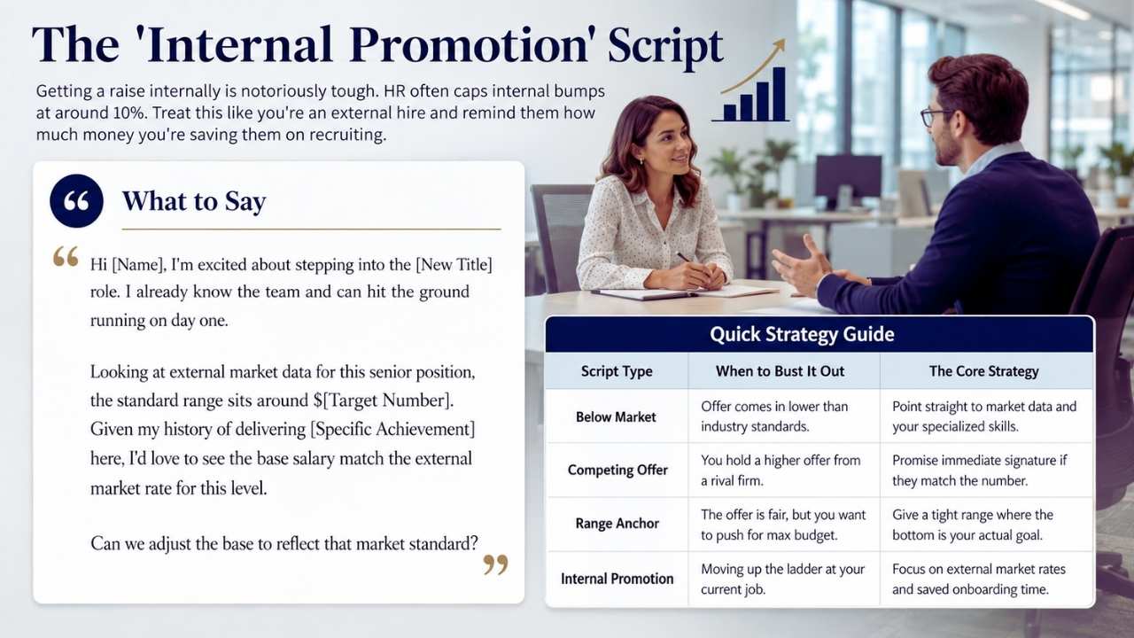 The "Internal Promotion" Script