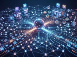 network effects explained